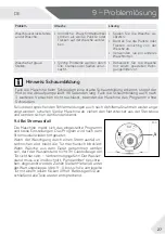 Preview for 63 page of Haier HW120-B14876 User Manual