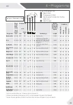 Preview for 45 page of Haier HW120-B14876N User Manual