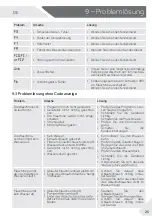 Preview for 57 page of Haier HW120-B14876N User Manual