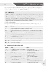 Preview for 25 page of Haier HW150-BP14986E User Manual