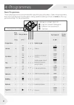 Preview for 12 page of Haier HW150-BP14986ES9 User Manual