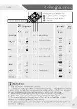 Preview for 13 page of Haier HW150-BP14986ES9 User Manual