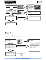 Preview for 25 page of Haier HW50-1010W Service Manual