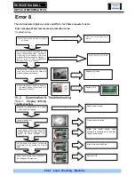 Preview for 26 page of Haier HW50-1010W Service Manual