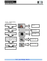 Preview for 29 page of Haier HW50-1010W Service Manual