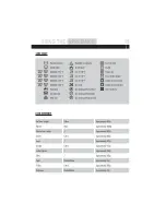 Preview for 15 page of Haier HW50-1202D User Manual