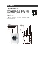 Предварительный просмотр 24 страницы Haier HW50-1202D User Manual