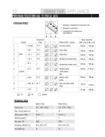 Preview for 10 page of Haier HW50-1210A User Manual