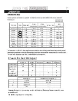 Preview for 11 page of Haier HW50-1210A User Manual