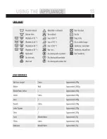 Preview for 15 page of Haier HW50-1210A User Manual