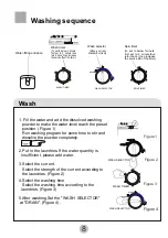Preview for 10 page of Haier HW60-0713S User Manual