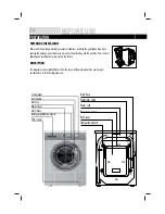 Preview for 4 page of Haier HW60-1001 User Manual