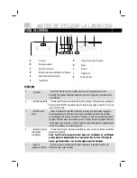 Preview for 28 page of Haier HW60-1001 User Manual