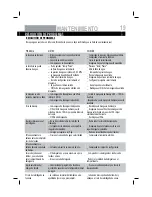 Preview for 39 page of Haier HW60-1001 User Manual