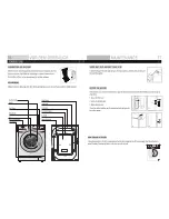 Preview for 4 page of Haier HW60-1079 Manual