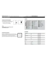 Preview for 6 page of Haier HW60-1079 Manual