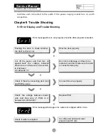 Preview for 15 page of Haier HW60-1081 Service Manual