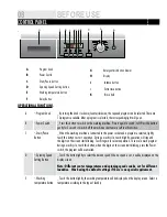 Preview for 8 page of Haier HW60-1201-U User Manual