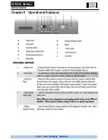 Preview for 10 page of Haier HW60-1201B Service Manual