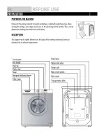 Preview for 4 page of Haier HW60-1203D User Manual