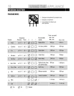 Preview for 10 page of Haier HW60-1203D User Manual