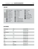 Preview for 15 page of Haier HW60-1203D User Manual