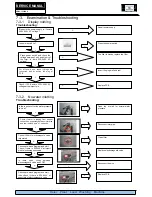 Preview for 18 page of Haier HW60-12266AS Service Manual