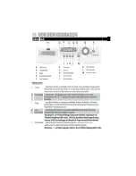 Preview for 28 page of Haier HW60-1482 User Manual