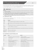 Preview for 22 page of Haier HW70-12829 User Manual