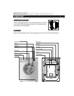 Preview for 4 page of Haier HW70-1402D User Manual