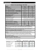 Preview for 21 page of Haier HW70-1479S-F User Manual