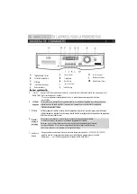 Preview for 28 page of Haier HW70-1482-F User Manual