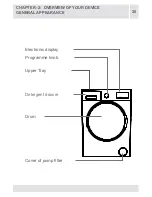 Preview for 20 page of Haier HW70-14F2B User Manual