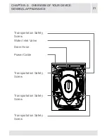 Preview for 21 page of Haier HW70-14F2B User Manual