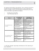 Preview for 68 page of Haier HW70-14F2B User Manual