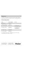 Предварительный просмотр 28 страницы Haier HW70-B14266 User Manual