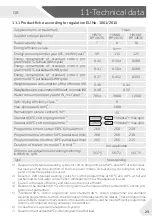 Preview for 29 page of Haier HW70-BP14636 User Manual