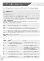 Preview for 54 page of Haier HW70-BP14929 User Manual