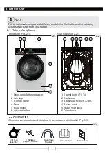 Preview for 8 page of Haier HW70-IM12929 User Manual