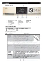 Preview for 10 page of Haier HW75-B12756 User Manual