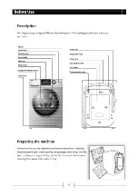 Preview for 7 page of Haier HW75-BD12756NZP User Manual