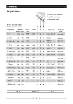 Preview for 12 page of Haier HW75-BD12756NZP User Manual