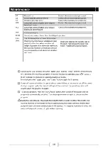 Preview for 20 page of Haier HW75-BD12756NZP User Manual