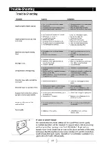 Preview for 21 page of Haier HW75-BD12756NZP User Manual