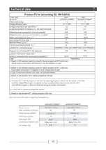 Preview for 22 page of Haier HW75-BD12756NZP User Manual