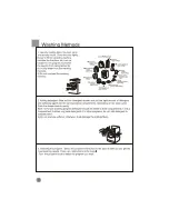 Preview for 12 page of Haier HW80-1086I User Manual