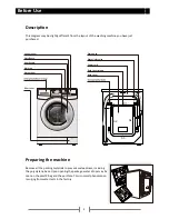 Preview for 6 page of Haier HW80-1279 User Manual