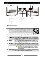 Preview for 9 page of Haier HW80-1279 User Manual