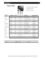 Preview for 11 page of Haier HW80-1279 User Manual