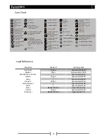 Preview for 16 page of Haier HW80-1279 User Manual